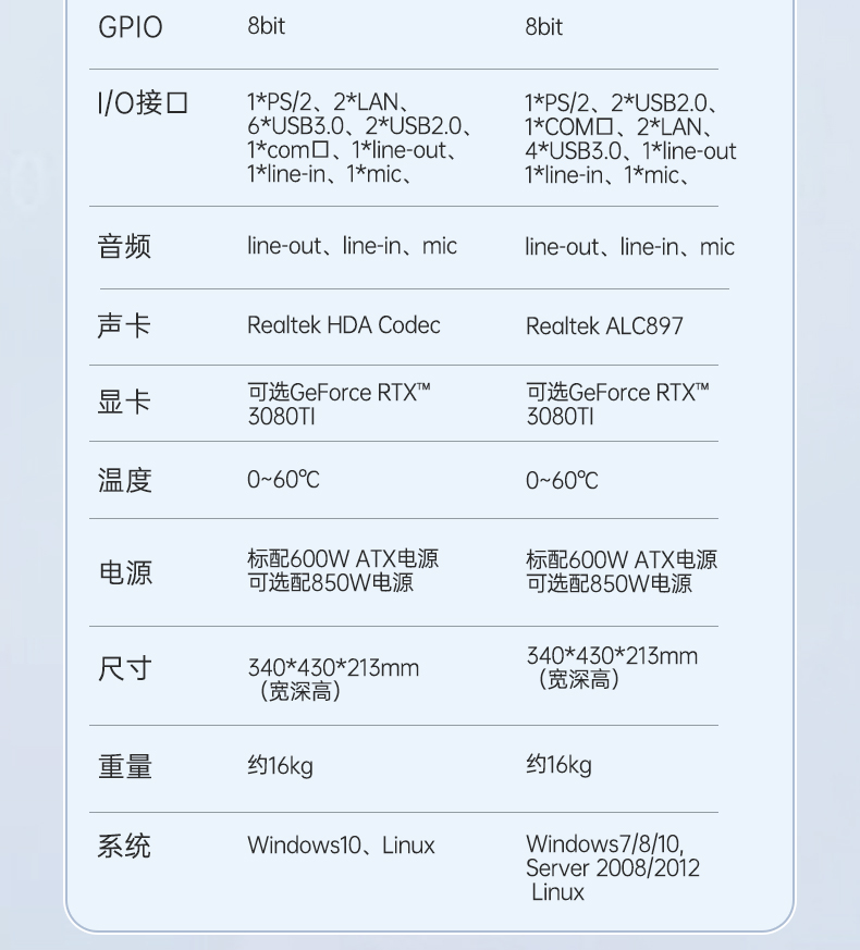 东田三屏便携机,17.3英寸加固笔记本,DTG-LD173-SC612EA.jpg