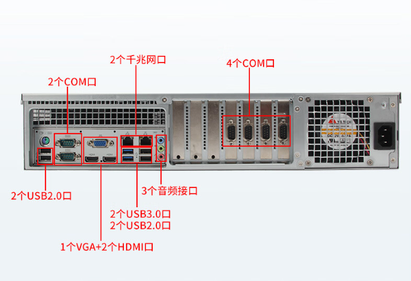 东田2U工控机端口.png