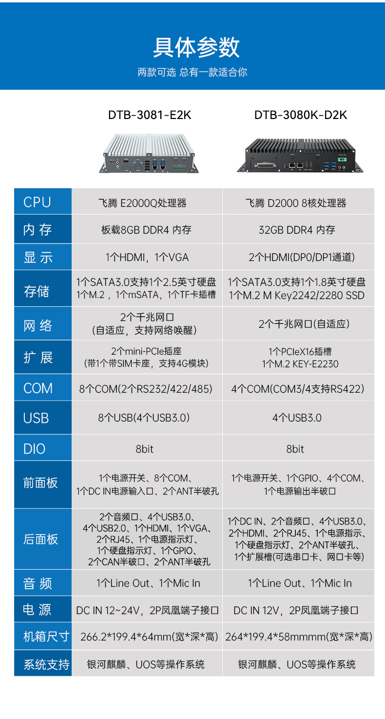 低功耗国产化工控机,嵌入式电脑主机厂家,DTB-3081-E2K.jpg